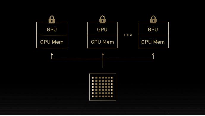 GPU H100_5