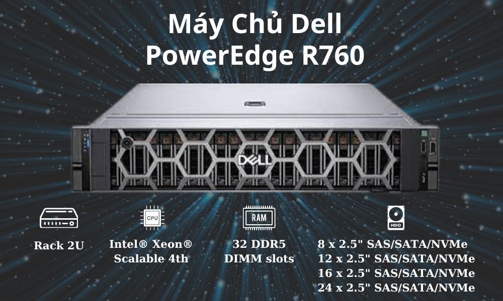 Dell PowerEdge R760