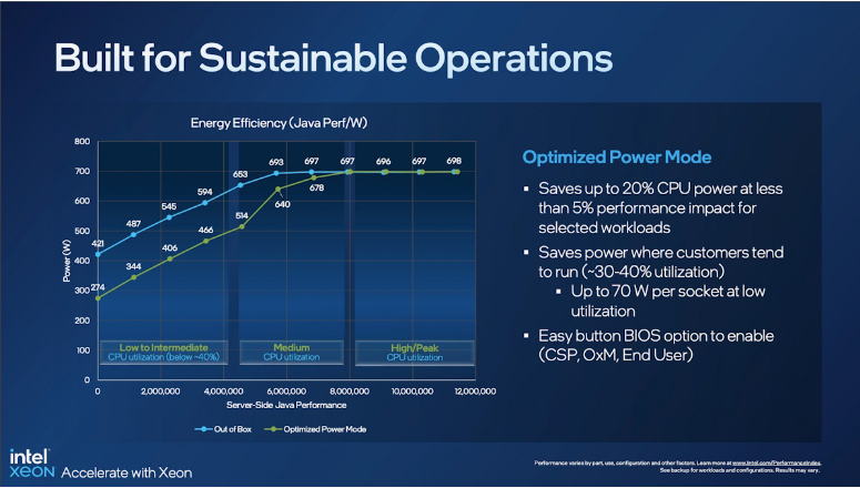 intel_scalable