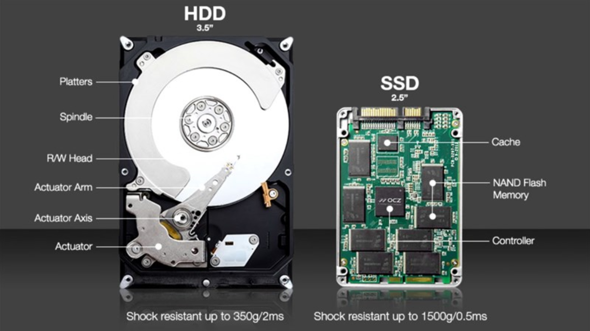 ssd vs hdd