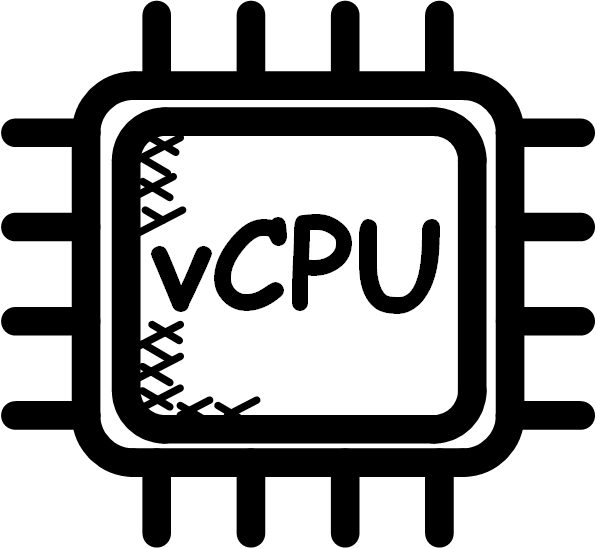 vCPU