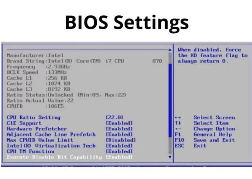 BIOS