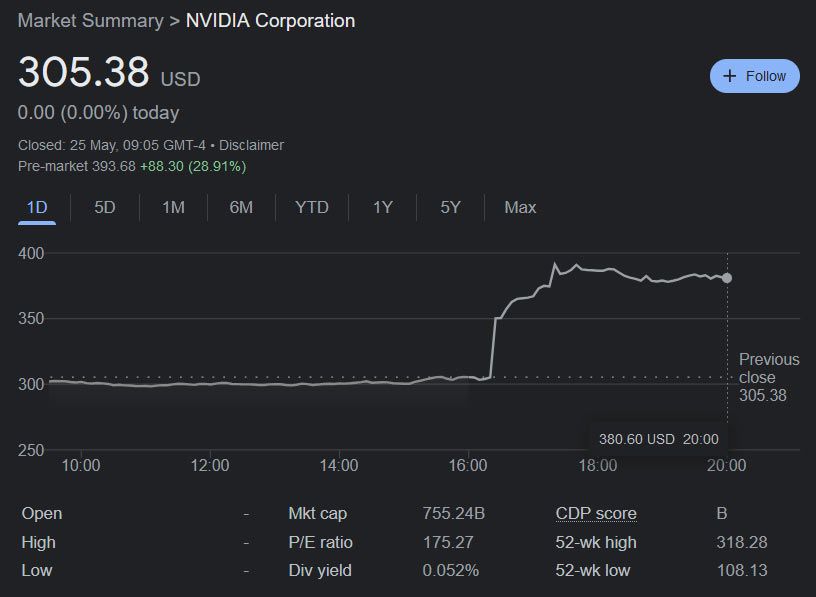NVIDIA vs AMD