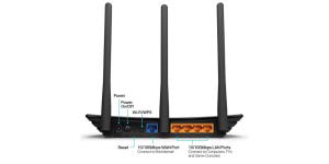 Cấu tạo Router