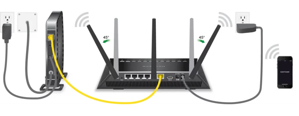 Cách sử dụng và lắp đặt router