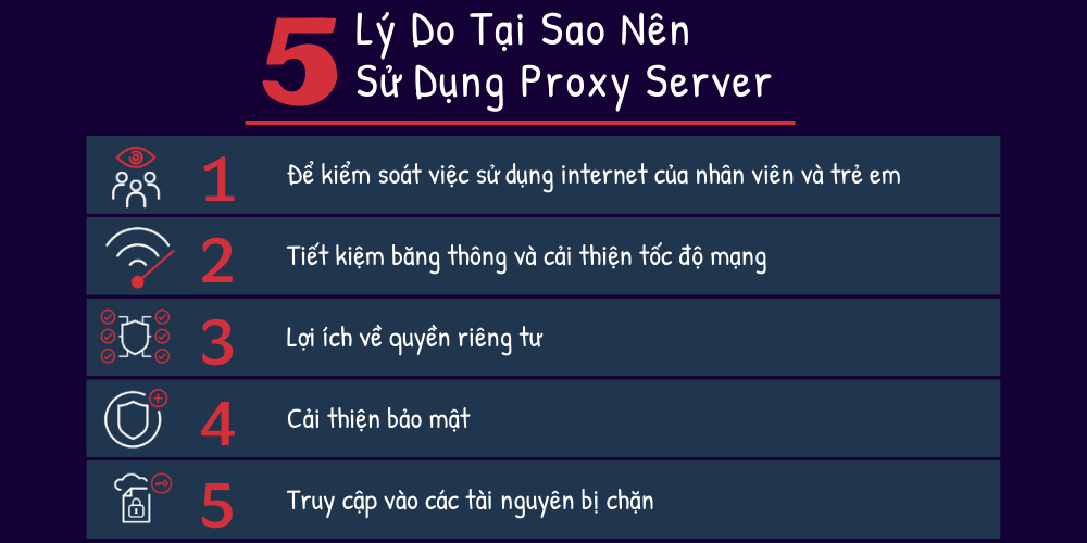 tại sao nên sử dụng proxy