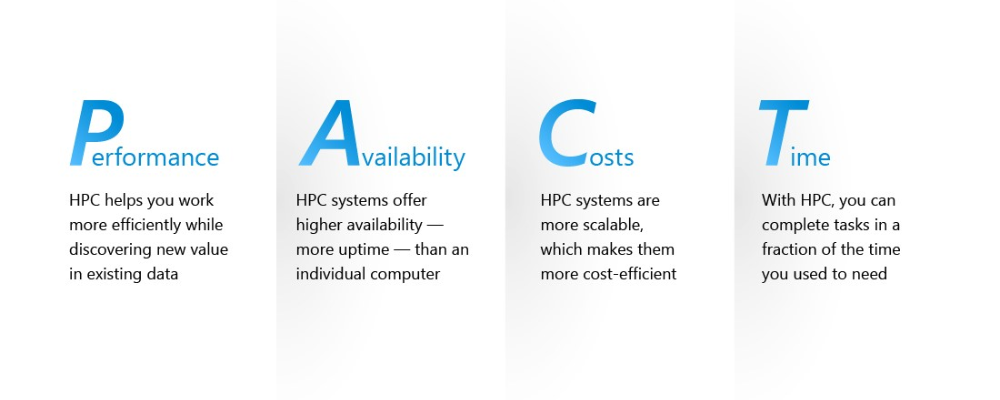 lợi ích của High Performance Computing HPC