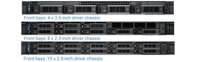 Dell PowerEdge R650xs