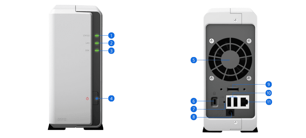 Phần cứng NAS Synology DS112