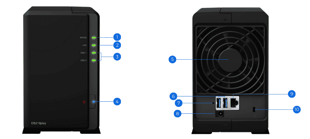 NAS Synology DS218play