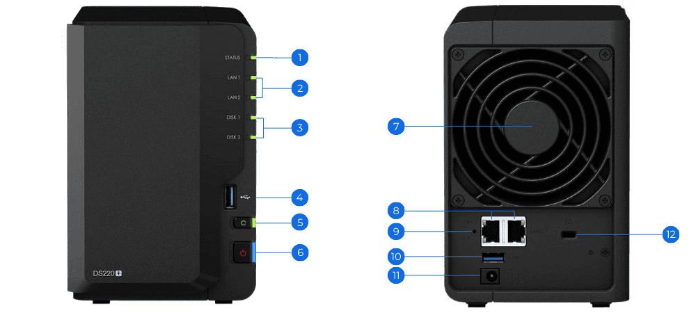 NAS Synology DS220+