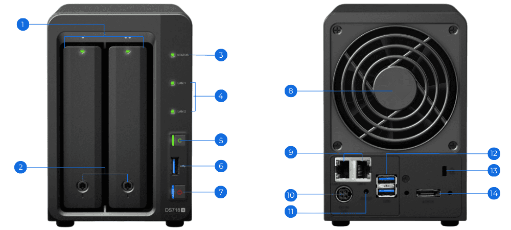 NAS Synology DS718+