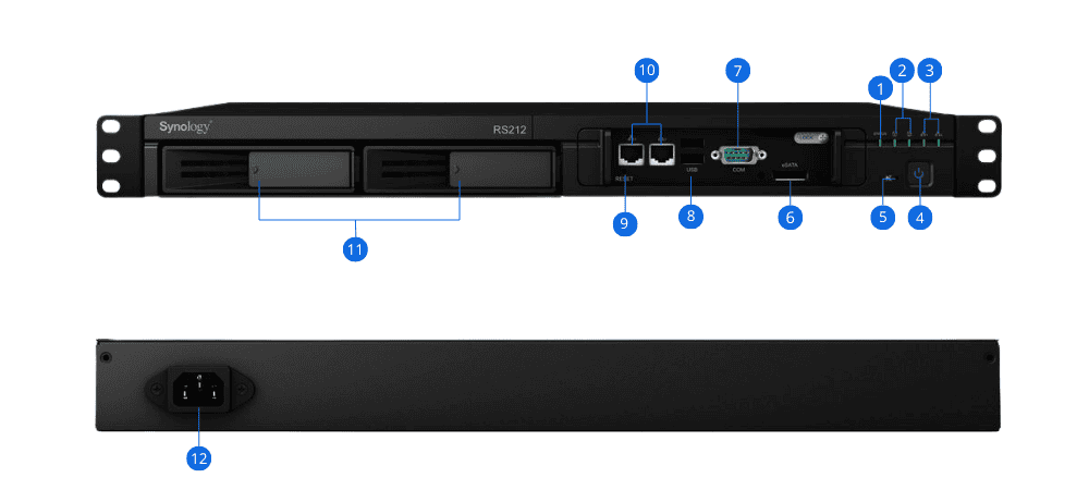 Phần cứng NAS Synology RS212