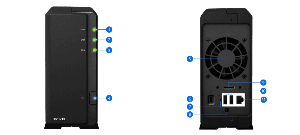 Phần cứng NAS Sysnology DS112+