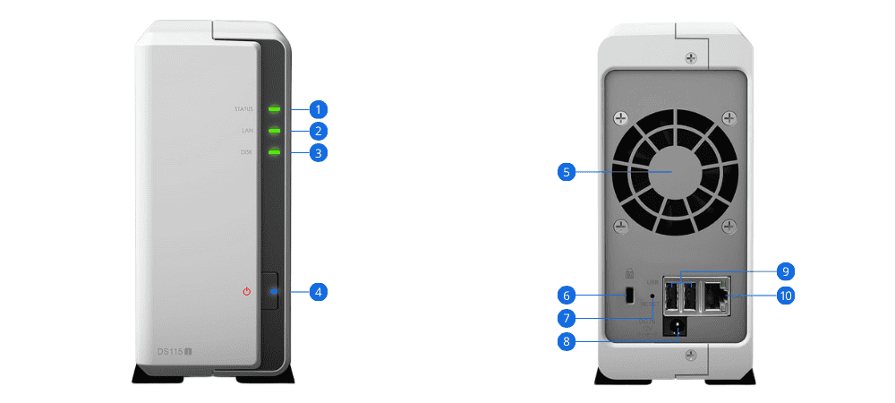 Phần cứng NAS Synology DS115j