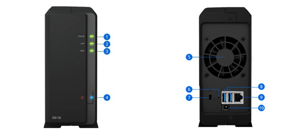 Phần cứng Nas Synology DS116