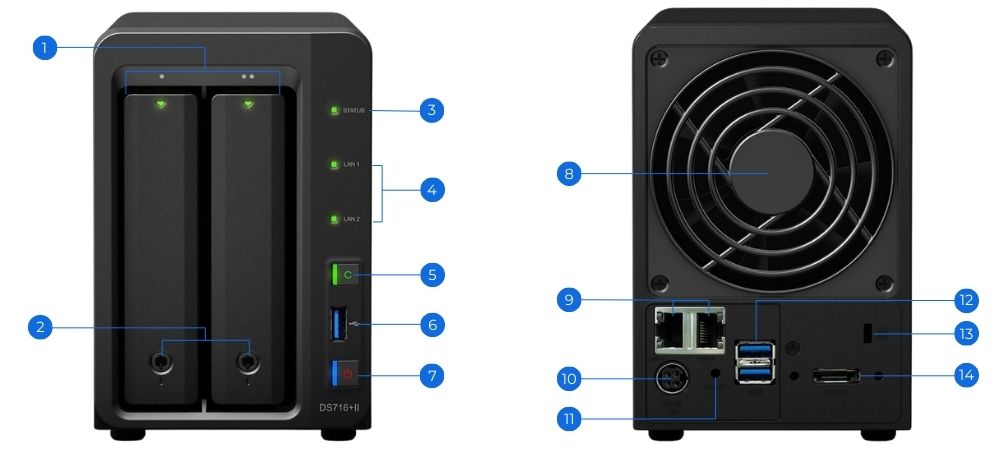 NAS Synology DS716+II