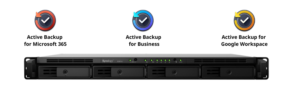 Synology RS816