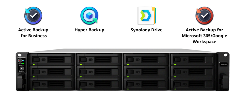 Synology RS3619xs 