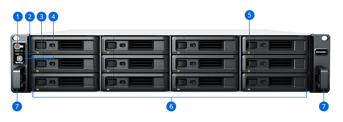Synology RackStation RS2423RP+