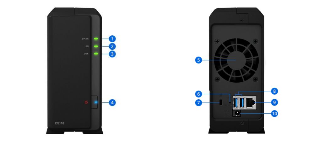 Phần cứng của Nas Synology DS118