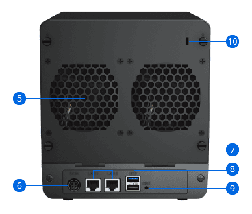 Synology DiskStation DS423