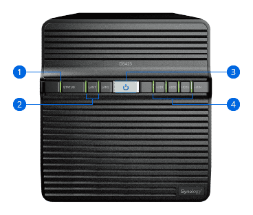 Synology DiskStation DS423