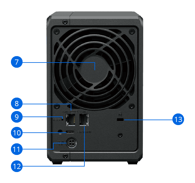 Synology DS725+