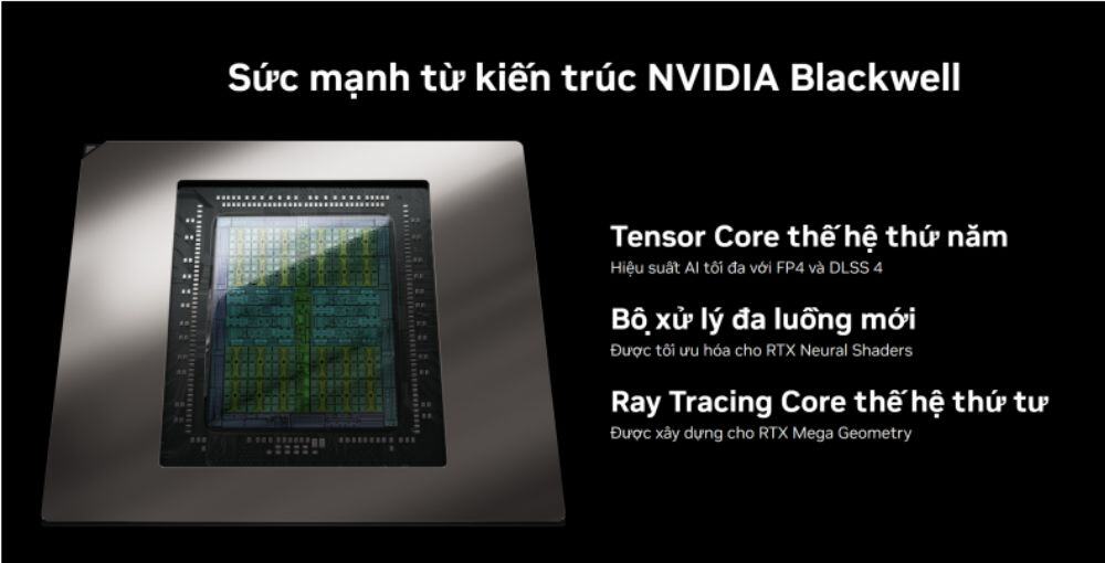 kiến trúc nvidia blackwell