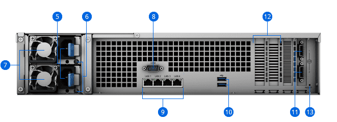 NAS Synology RS3621RPxs