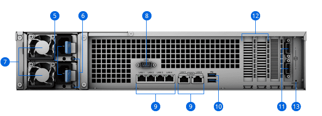 NAS Synology RS3621xs+