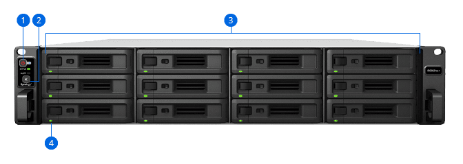 NAS Synology RS3621xs+