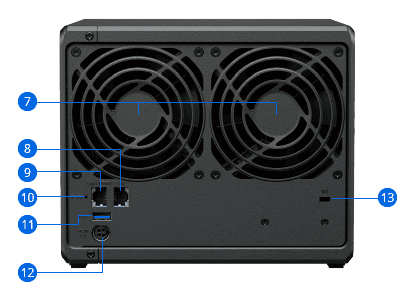 Synology DS425+