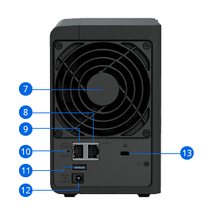 Synology DS225+