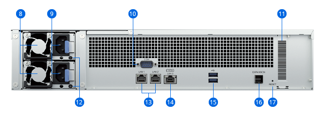 Synology RS2423RP+II