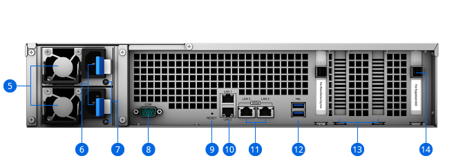 FlashStation FS6400