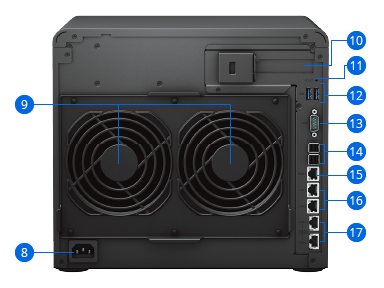 DiskStation DS3622xs+